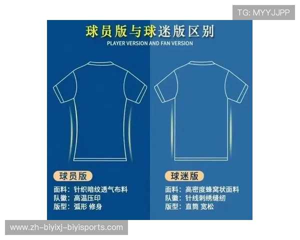 英超各球队球衣赞助费用统计与对比分析 英超各球队球衣赞助费用统计与对比分析