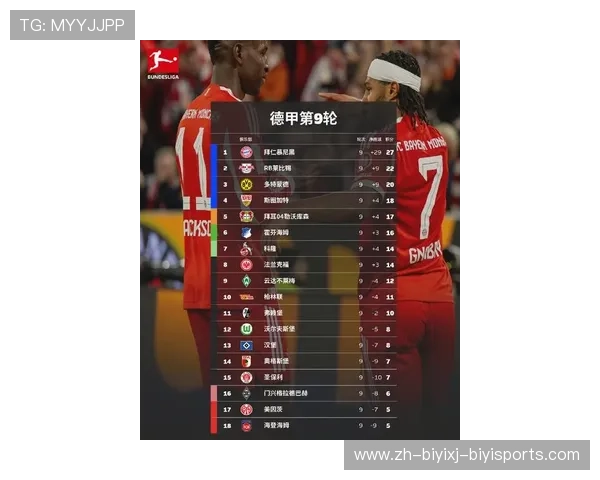 哪些德甲球队成功晋级2025年欧冠正赛? 哪些德甲球队成功晋级2025年欧冠正赛?